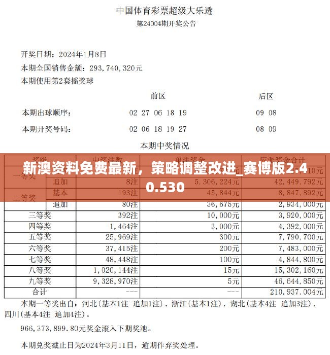 澳彩网官网资料下载