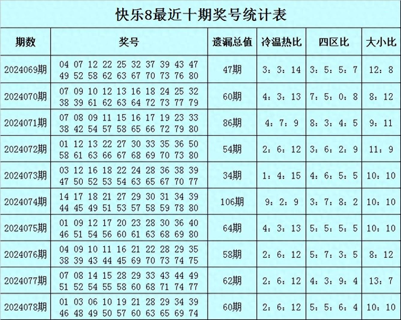 澳彩正版资料
