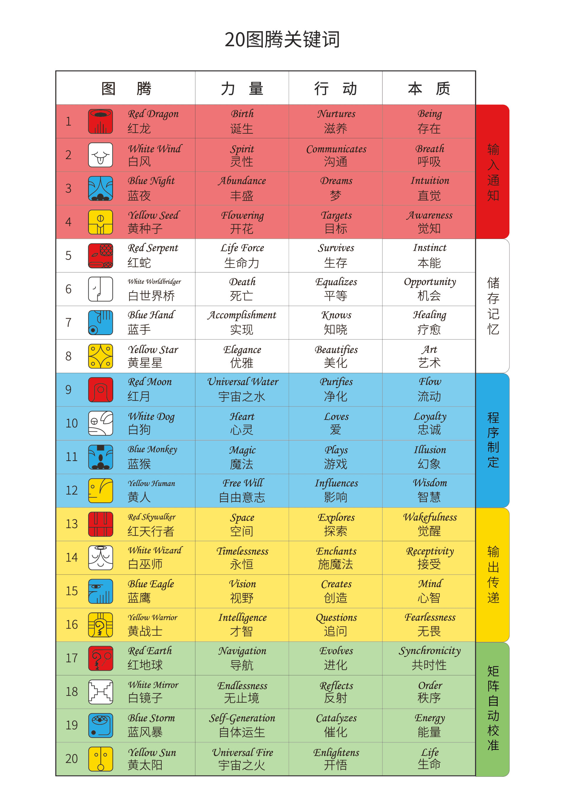 澳门资料库澳门资料澳彩图库