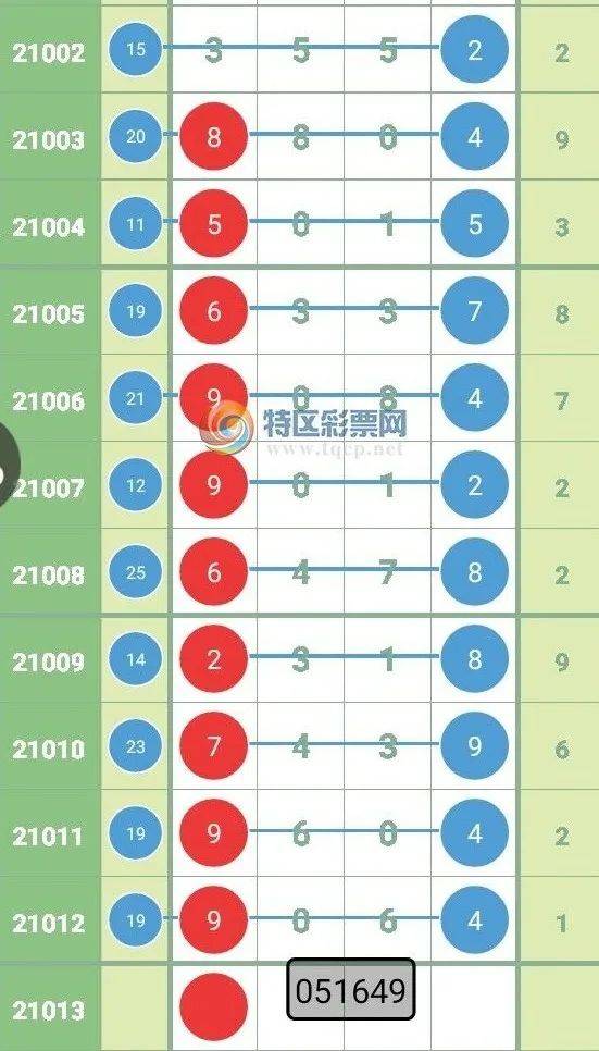 澳门彩资料大全书,澳门彩资料大全