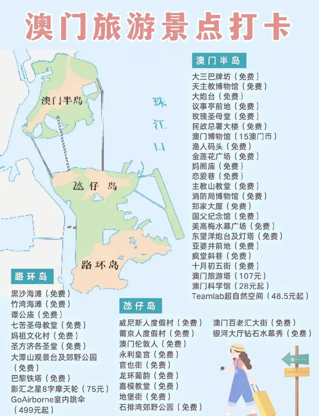 澳彩资料大全免费	