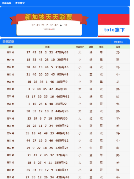 收集各类澳门彩资料的网站