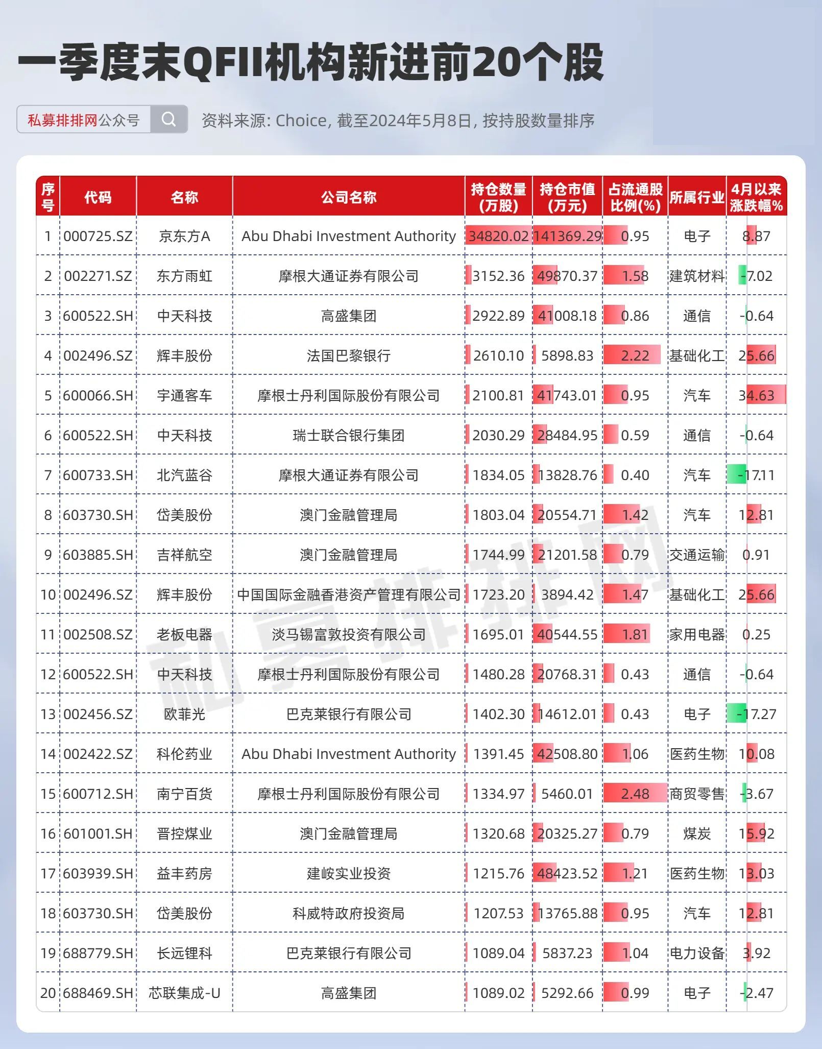正版免费资料大全