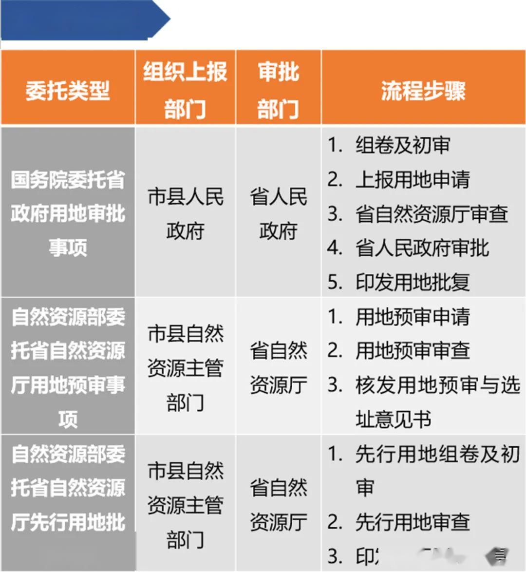 澳彩全年资料大全下载