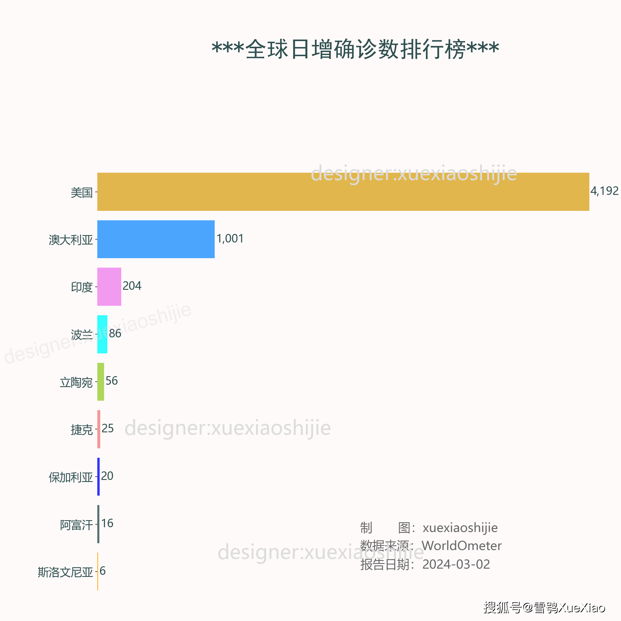 澳彩资料资料大全