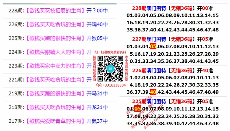 澳彩图库资料库官网