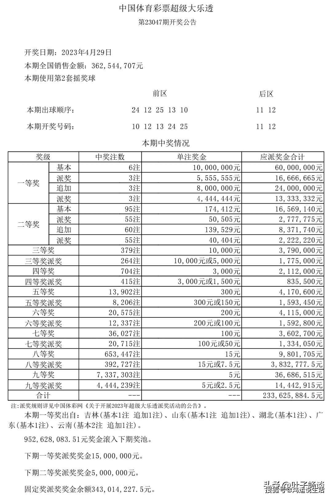 产品中心 第3页