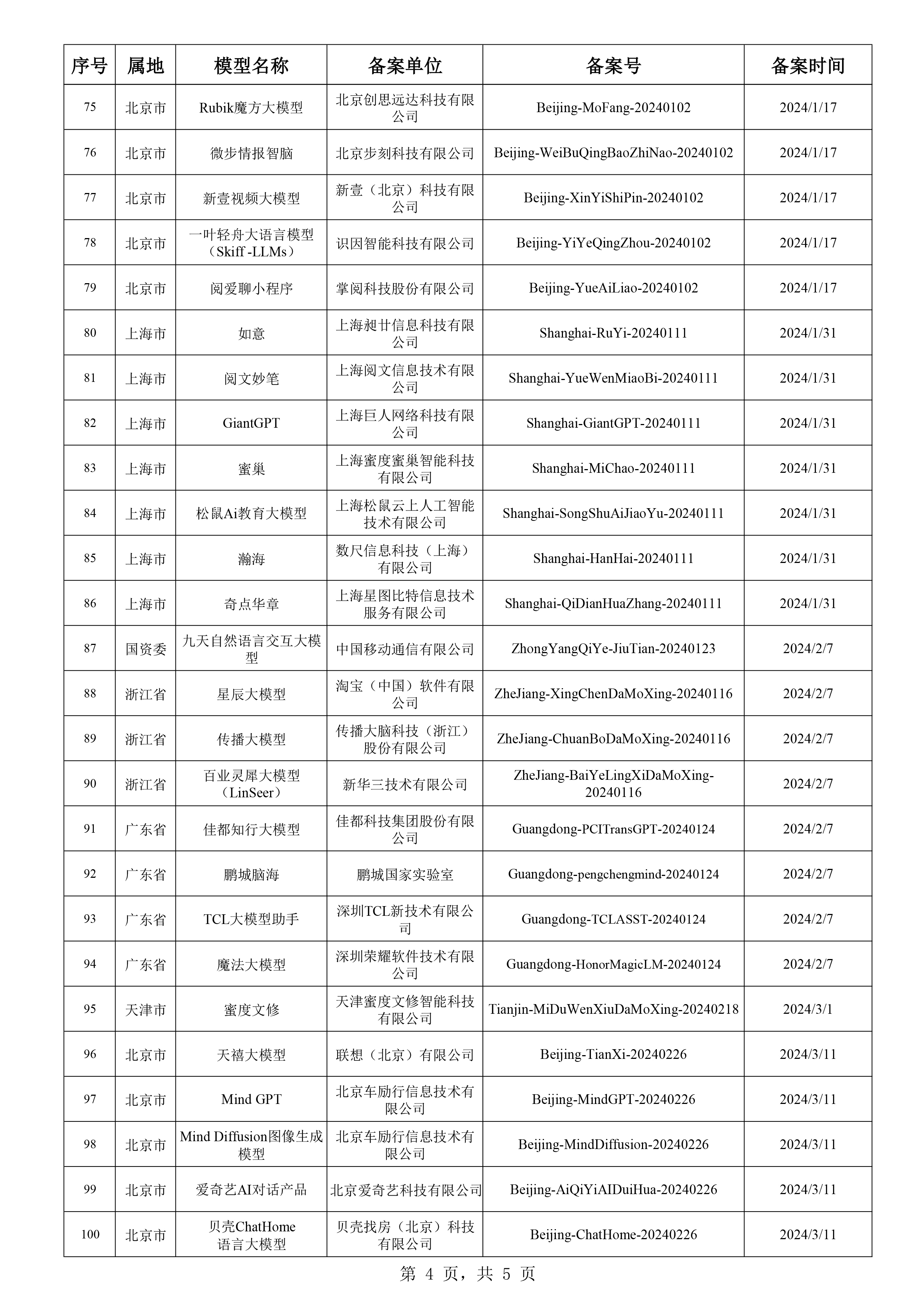 澳彩资料免费资料	