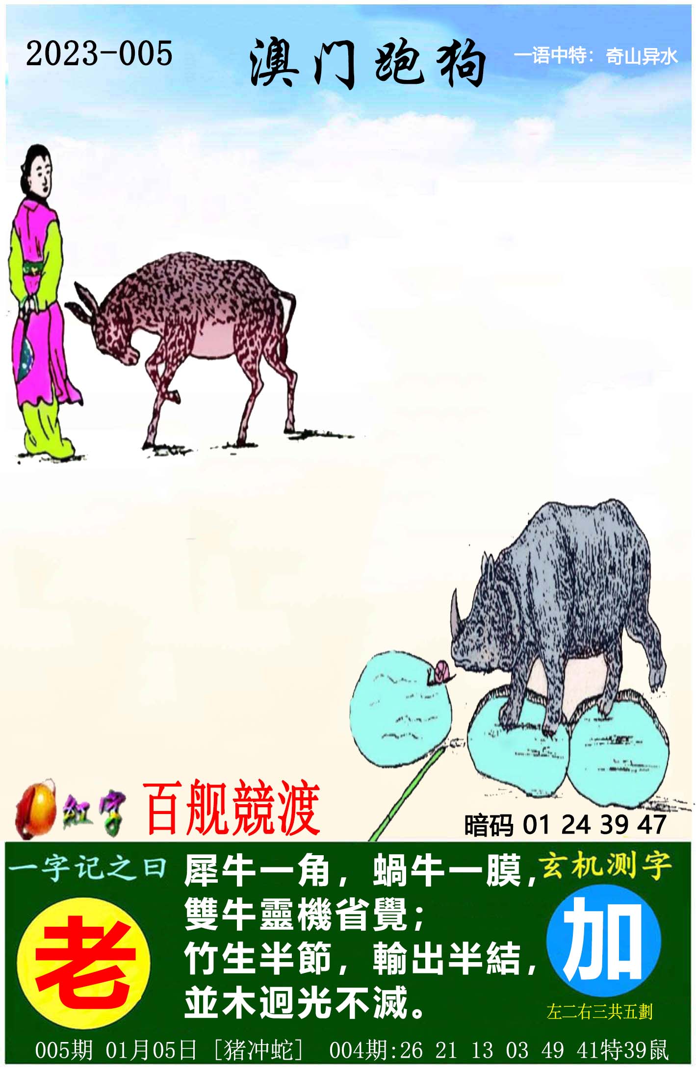admin 第3页