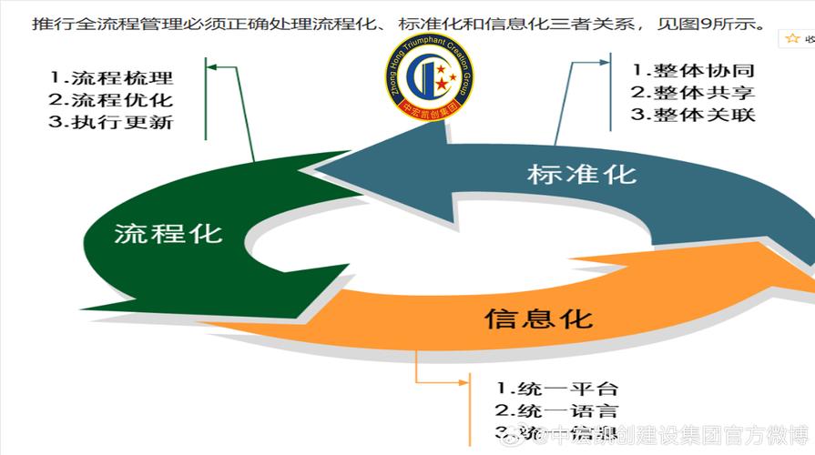 新奥精准内部,新奥精准内部数据