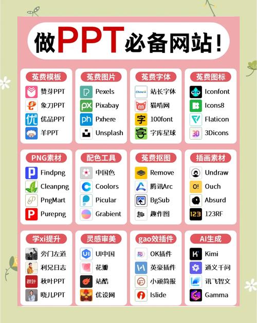正版免费素材网站,正版免费素材网站有哪些